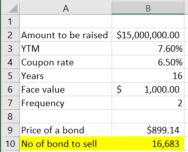 А. B 1 2 Amount to be raised $15,000,000.00 3 YTM 7.60% 4 Coupon rate 6.50% 5 Years 16 6 Face value $ 1,000.00 7 Frequency 2