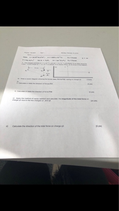 the magnitude of d) Calculate the direction of the total force on charge q3