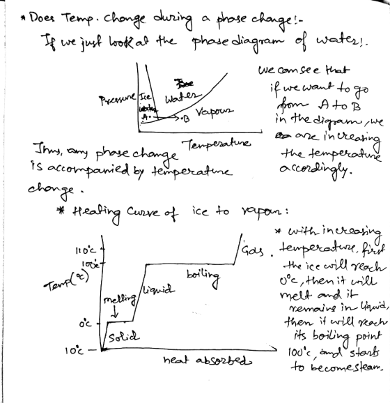 1 Does Temp. change during a phase change! If we just look at the phase diagram of water! We consee that if we want to go fro