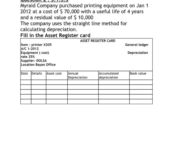 Myraid Company purchased printing equipment on Jan 1 2012 at a cost of $ 70,000 with a useful life of 4 years and a residual