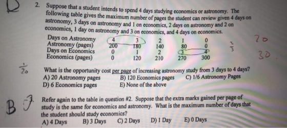 2. Suppose that a student intends to spend 4 days studying economics or astronomy. following table gives the maximum number of pages the student can review given astronomy, 3 days on astronomy and 1 on economics, 2 days on astronomy and economics, 1 day on astronomy and 3 on econo Days on Astronomy 4 Astronomy (pages) Days on Economics Economics (pages) 0 The 4 days on 2 on mics, and 4 days on economics. 140 80 120 210 270 300 What is the opportunity cost per page of increasing astronomy study from 3 days to 4 days? A) 20 Astronomy pages B 120 Economics pages C) 1/6 Astronomy Pages D) 6 Economics pages 2o E) None of the above Refer again to the table in question #2. Suppose that the extra marks gained per page of study is the same for economics and astronomy. What is the maximum number of days that the student should study economics? A) 4 Days B)3 Days C)2 Days D)1 Day E) 0 Days