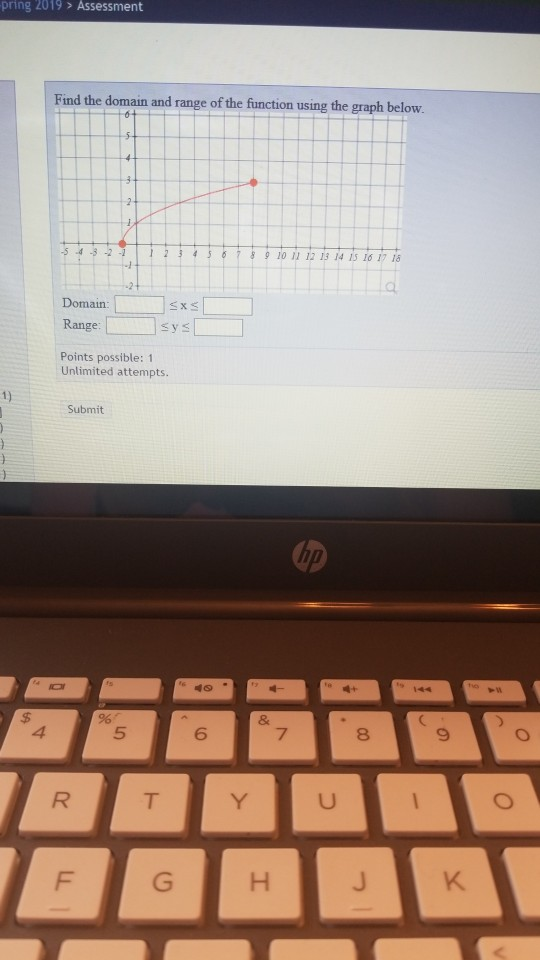 pring 2019 > Assessment Find the domain and range of the function using the graph below 9 10 1 13 14 15 I6 17 18 Domain: s Ra