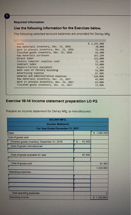 Required Information Use the following information for the Exercises below. The following selected account balances are provi