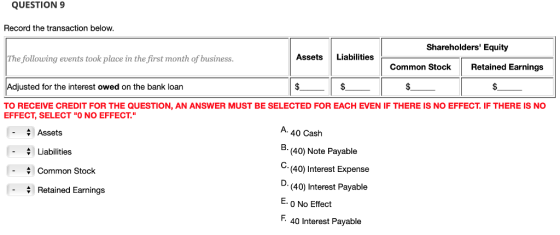QUESTION 9 Record the transaction below. Shareholders Equity Assets Liabilities The following events took place in the first month of business. Adjusted for the interest owed on the bank loan TO RECEIVE CREDIT FOR THE QUESTION, AN ANSWER MUST BE SELECTED FOR EACH EVEN IF THERE IS NO EFFECT IF THERE IS NO Common StockRetained Earnings EFFECT, SELECT O NO EFFECT. A 40 Cash B.(40) Note Payable (40) Interest Expense (40) Interest Payable E. O No Effect F40 Interest Payable Assets - Liabilities Common Stock Retained Earnings