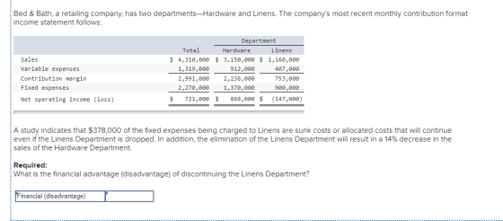 Bed & Bath, a retailing company, has two departments-Hardware and Linens. The companys most recent monthly contribution form