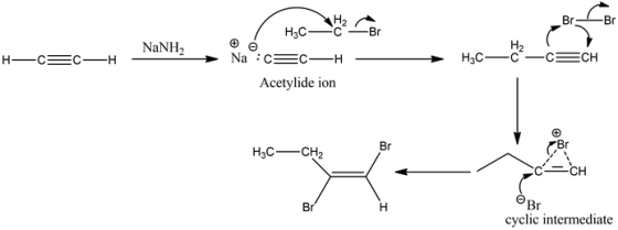 _Br.Br
HAC-
C
H
H-CECH -
a
. NaNH,
+
®
Na :c =C _H
Acetylide ion
-
H3C—02-C=CH
H3C—CH
Br
CH
ӨВ
cyclic intermediate
