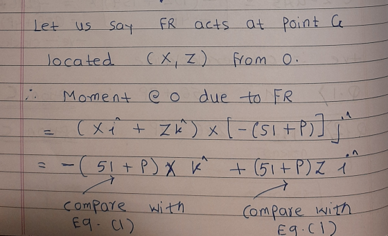 Let us say FR acts at point a , Moment @o located CX, Z) from O. o due to Fr los (xé + Zk) x 1-(51+P)]j - (51+P) X K + (51+P