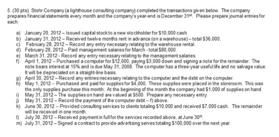 5. (30 pts) Stohr Company (a lighthouse consulting company) completed the transactions given below. The company prepares fina
