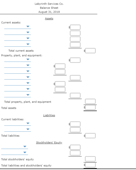 Labyrinth Services Co. Balance Sheet August 31, 2018 Assets Current assets: Total current assets Property, plant, and equipme