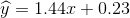 \widehat{y}=1.44x+0.23