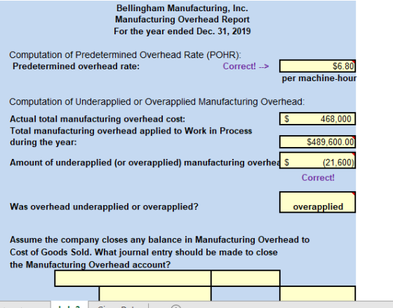 Bellingham Manufacturing, Inc. Manufacturing Overhead Report For the year ended Dec. 31, 2019 Computation of Predetermined Ov