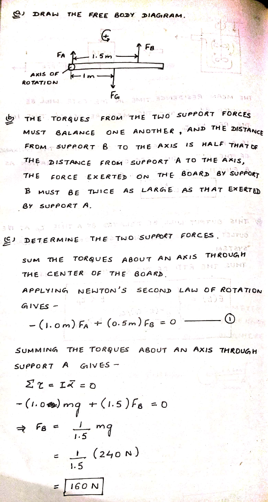 DRAW THE FREE BODY IAG RAM. Fe AxiS oF RO TATIDN l m FG E TORGUES FROM THE Two SUPPORT FORCES UST6ALANCE ONE ANOTHER , AND THE DISTA TH TANCE FRoM SUPPORT B TO THE AXIS IS HALF THAT DF THE DISTANCE FRoM surpoRT FORCE ExERTED oN THE 8oAR ev supPor B MuST BE THicE AS LARGE AS THAT ExERTED 」 DETERMINE THE TWO SUPPoe7 FORCES E TORGUES ABOUT AN AKiS THROUG H 7,3卜汀 SuM THE THE CENTER OF THE BOARD APPLYING NEWTONS SEcoND LA OF ROTATION GIVES -(i.om) FA + (0. 5m ) Fs-o ㅡㅡㅡㅡⓘ SUMMING THE TORUES ABOUT AN AXIS THRDUG H SUPPORT A GIVES- (1.04.) ma -ci.5)F6 =0 (240 N) 160O N