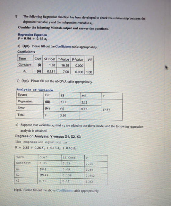 Q1. The following Regression function has been developed to check the relationship between the dependent variable y and the i
