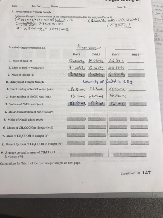 Arions Date Lob Sec. Name Desk No. secend A. Preparation of Vinegar Sample Calculate the approximate volume of the vinegar sa