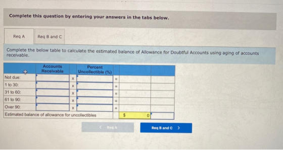 Complete this question by entering your answers in the tabs below. Req A Req B and C Complete the below table to calculate th