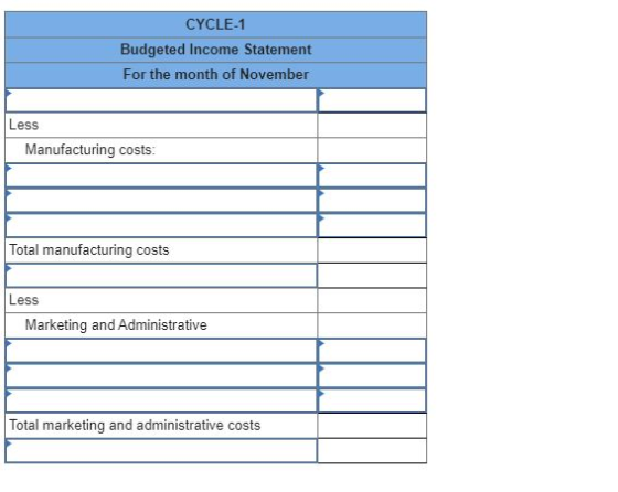 CYCLE-1 Budgeted Income Statement For the month of November Less Manufacturing costs: Total manufacturing costs Less Marketin