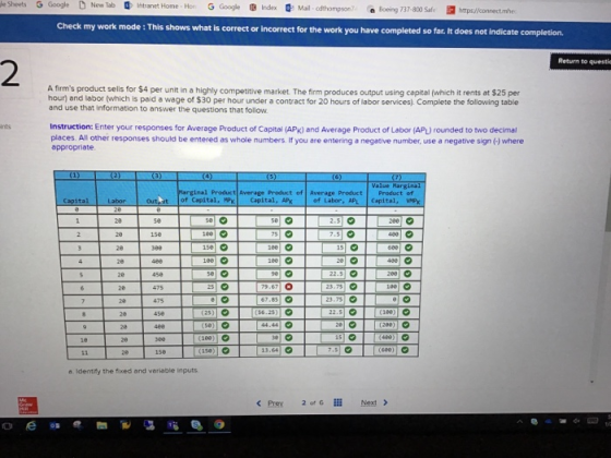 intranet Home. Hor G Google . Index : Mal cdthompson7。Boeng 737-800 Sale hmps./connectrnhe Check my work mode: This shows what is correct or incorrect for the work you have completed so far. It does not indicate completion. Return to questi 2 A firms product sells for $4 per unit in a highly competitive market The firm produces output using capital (which it rents at $25 per hour) and labor (which is paid a wage of $30 per hour under a contract for 20 hours of labor services) Complete the following table and use that information to answer the questions that follow Enter your responses for Average Product of Capital (APk) and Average Product of Labor (AP) rounded to two decimal ints places. All other responses should be entered as whole numbers. If you are entering a negative number, use a negative sign () where appropriate Value Marginal Narginal Product Average Product of Average Product Product of Capital, MP of Capital, MPK Capital, APk of Labor, AP 20 5e 2e 20 (100) (200) se) 26 a Identify the fxed and variable Inputs K Prey 2 f 6 Next>