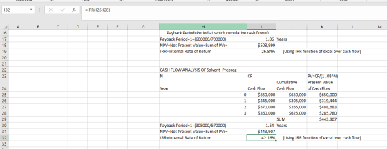 - X fac =IRR(125:128) A B C D E F G к M [ Payback Period=Period at which cumulative cash flow=0 Payback Period=1+(600000/7000