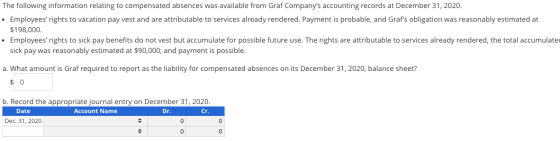 The following information relating to compensated absences was available from Graf Companys accounting records at December 3