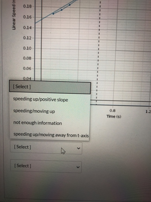 0.18 Unear Speed in 0.16 0.14 0.12 0.10 0.08 0.06 [ Select ] speeding up positive slope speeding/moving up 1.2 0.8 Time is) n