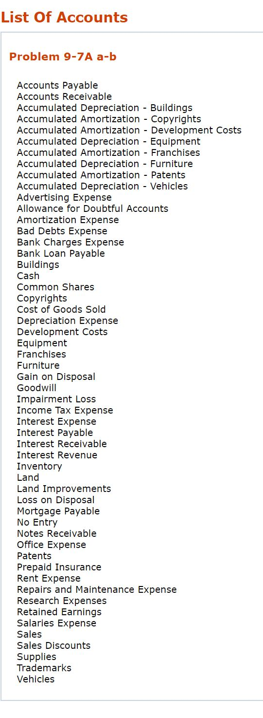 List of Accounts Problem 9-7A a-b Accounts Payable Accounts Receivable Accumulated Depreciation - Buildings Accumulated Amort