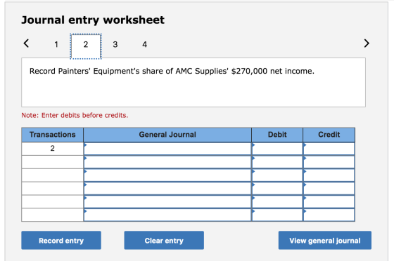 Journal entry worksheet < 1 2 3 4 Record Painters Equipments share of AMC Supplies $270,000 net income. Note: Enter debits