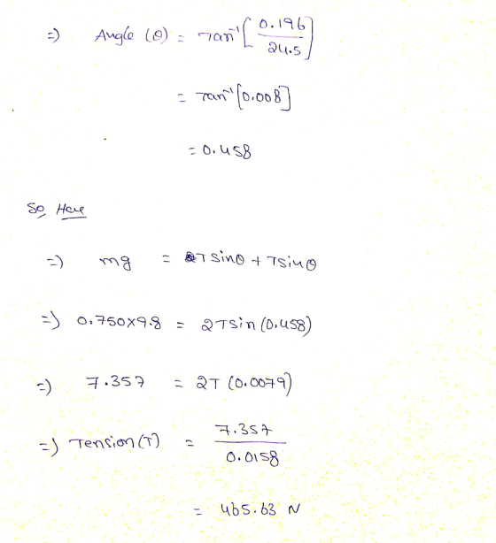 Ou.S 규·35 Tension О. OIS 4b5 63