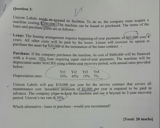 Question 3: Unicon Labels needs to expand its facilities. To do so, the machine costing $200,000. The machine can be leased o