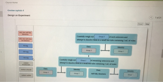 Course Home (review capitulo 4 Design an Experiment 7 of 21 Reset Help Carefully weigh out Group of each unknown and attempt