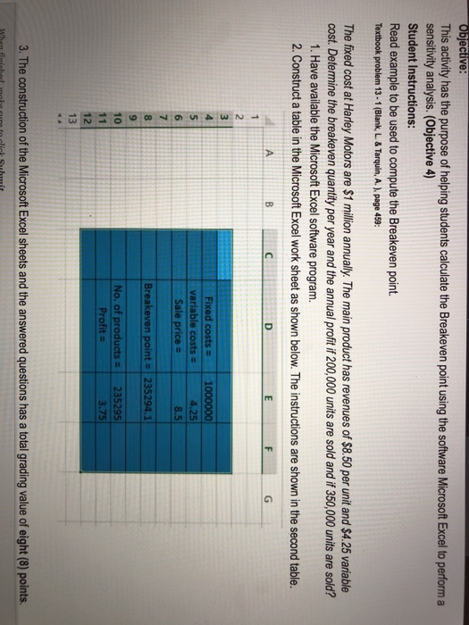 Objective: This activity has the purpose of helping students calculate the Breakeven point using the software Microsoft Excel