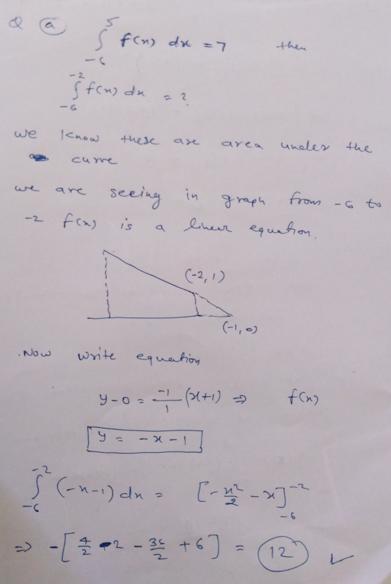 & a fon) dx => then & fcu) dx = 2 we know curre these are area under the we are -2 fra) seeing is a in graph from us to linee