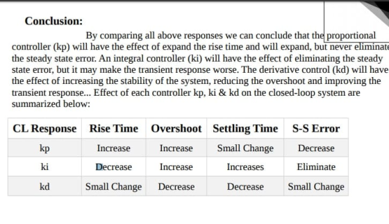Conclusion: By comparing all above responses we can conclude that the proportional controller (kp) will have the effect of ex