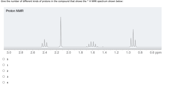 Give the number of different kinds of protons the compound that shows the H NMR spectrum shown below: Proton NMR ul ilu 3.0 2
