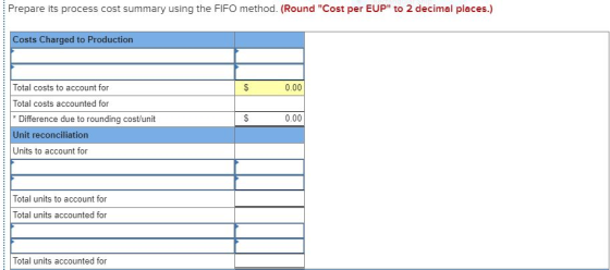 Prepare its process cost summary using the FIFO method. (Round Cost per EUP to 2 decimal places.) Costs Charged to Producti