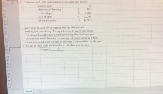 3 8 Create an input table and formulas to calculate your answer. 24 change in All daily cost of fianding 12 25 493 26 5,918 c
