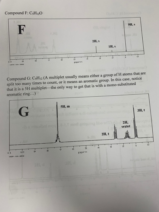 Compound F: CsH,20 E 21s Hs Compound G: CH 2 (A multiplet usually means either a group of H atoms that are split too many tim