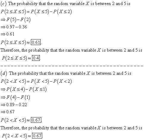 (c) The probability that the random variable X is between 2 and 5 is F(S)-F(2) → 0.97-0.36 0.61 P(2sXs5) 0.61 Therefore, the probability that the random variable X is between 2 and 5 is P(2sXs5)04 (d) The probability that the random variable X is between 2 and 5is 0.89 0.22 0.67 P(2 <X <5)0.67 Therefore, the probability that the random variable X is between 2 and 5 is P(2 <X <5) 0.67