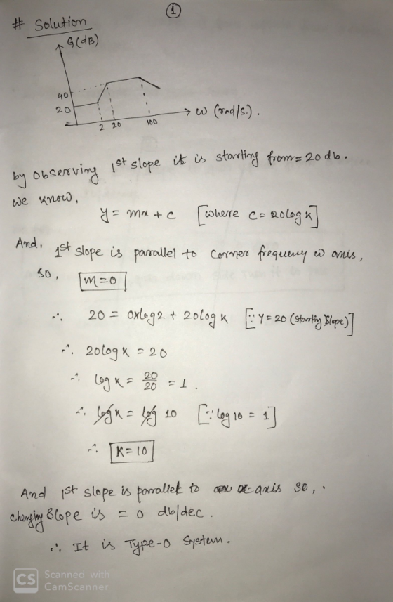 # Solution G(dB) 40 CTnd/s.) 20 100 20 yobserving 1st slope it is we wno storting from 20 do re ce Amd st slope is parallel t