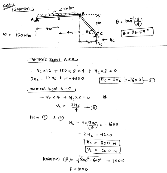 part Solutions w kN/m 0:ta tan (1) 3m -am am O 150 W/m 0 = 36.870 mi Am tve Hc ~ moment about a so - NC X12 + 150 x 8 x 4 +