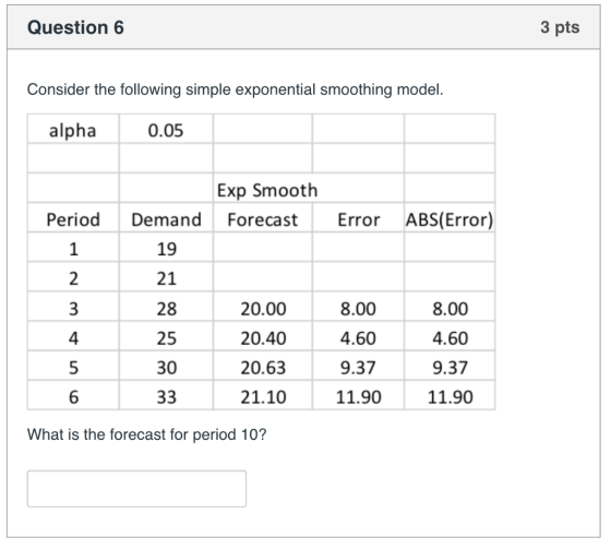 Question 6 3 pts Consider the following simple exponential smoothing model. alpha 0.05 Exp Smooth Period Demand ForecastError ABS(Error) 19 21 28 25 30 1 20.00 20.40 20.63 21.10 8.00 4.60 9.37 11.90 8.00 4.60 9.37 11.90 4 What is the forecast for period 10?