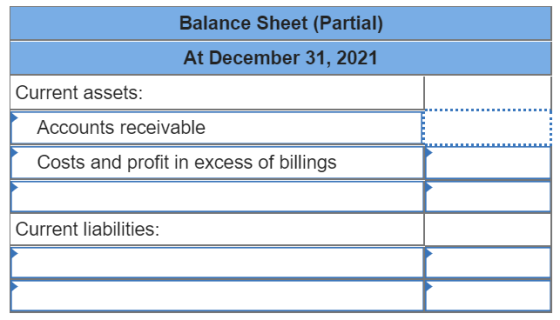 Balance Sheet (Partial) At December 31, 2021 Current assets: Accounts receivable Costs and profit in excess of billings Curre