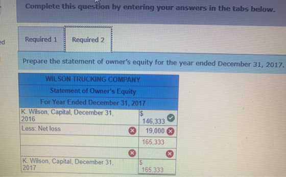 Complete this question by entering your answers in the tabs below. Required 1 Required 2 Prepare the statement of owners equ