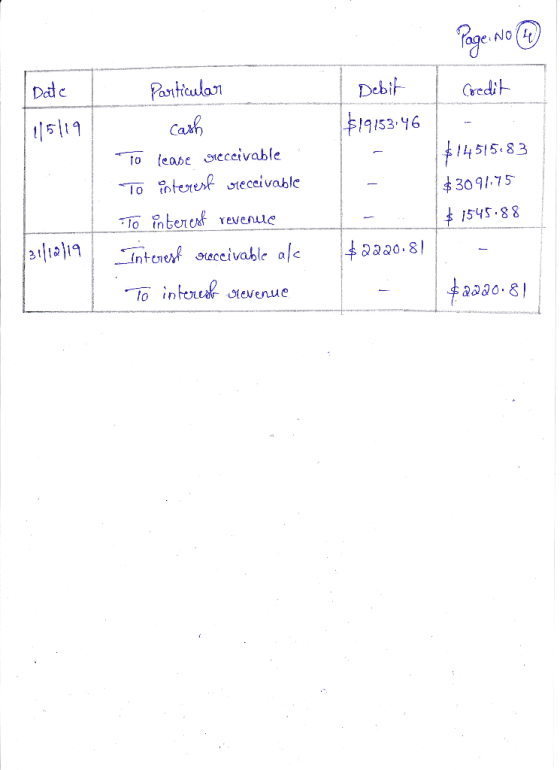 Page. No 4 Date Credit Debit $19153.46 115119 $14515.83 Particular Сах, To lease receivable To interest receivable To intere