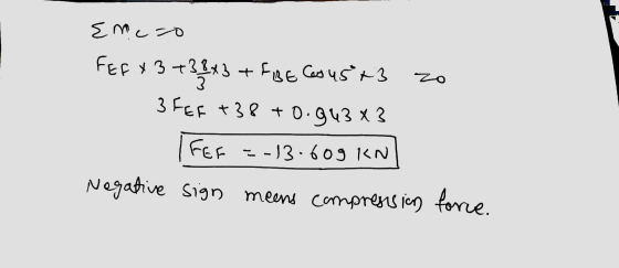 zo Emezo FEfY3t? +34x3 TEBE Casust 3 3 FEF +38 +0.943 X3 FEF=-13-609 KN Negative sign meens compression force.