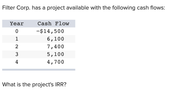 Filter Corp. has a project available with the following cash flows: Year 0 Cash Flow -$14,500 6,100 7,400 5,100 4,700 What is