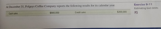 At December 31, Folgeys Coffee Company reports the following results for its calendar year. Exercise 9-11 Estimating bad debt