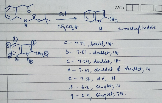 DATE DATE T O ZA CECOH H 2-methy indole WHz @ H@ a- 7.73 , board, 14 b- 7.51, doublet, Ilf C- 7.24, dowldet, It d - 7.10, dou