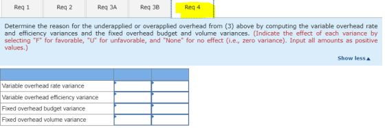 Reg 1 Reg 2 Req ЗА Req 3B Req 4 Determine the reason for the underapplied or overapplied overhead from (3) above by computing