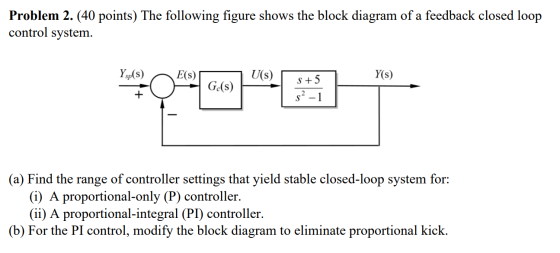 Problem 2. (40 points) The following figure shows the block diagram of a feedback closed loop control system. Ysp(s) - Es) |