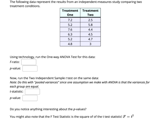 The following data represent the results from an independent-measures study comparing two treatment conditions. Treatment Tre